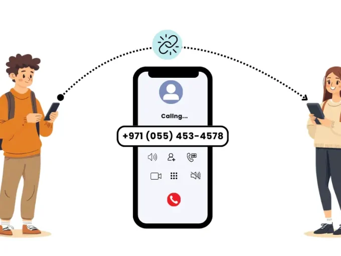 کد دبی: راهنمای جامع تماس، سفر، پست و کاربردهای بین‌المللی